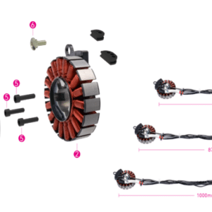 Rotor et Stator