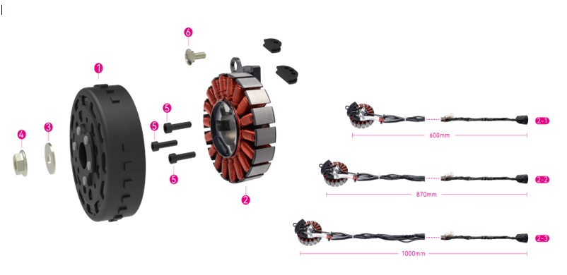 pièces détachées - carénages - carénages E-Ptio - scooter électrique